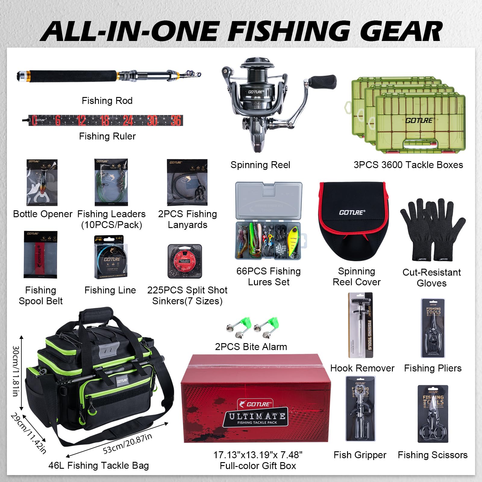 Goture Tragbares Reise-Angelse – Reel Bag Bewertung und Preis