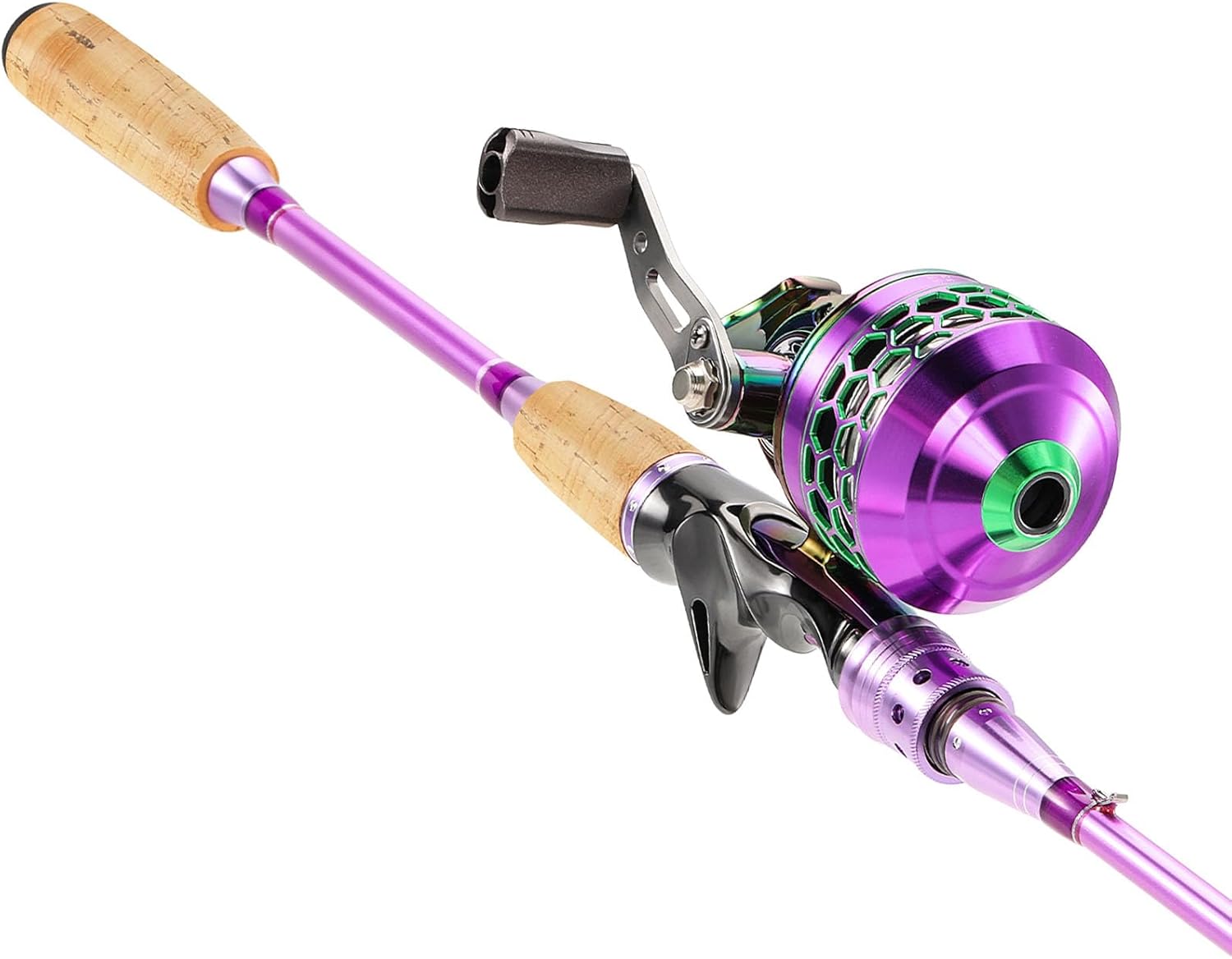 Spincast Angelruten- und Rolle – Spincast Reel Bewertung und Preis
