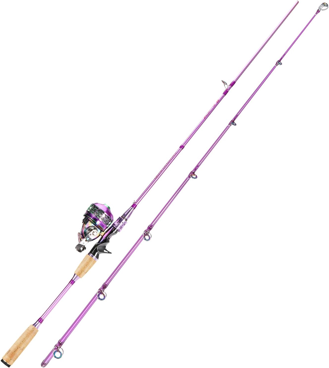 Spincast Angelruten- und Rolle – Spincast Reel Bewertung und Preis